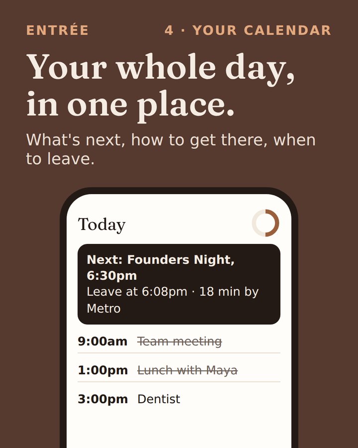 The Today screen: what's next, when to leave, and the rest of the day