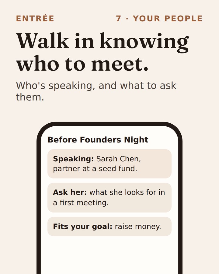 A brief on who is speaking and what to ask